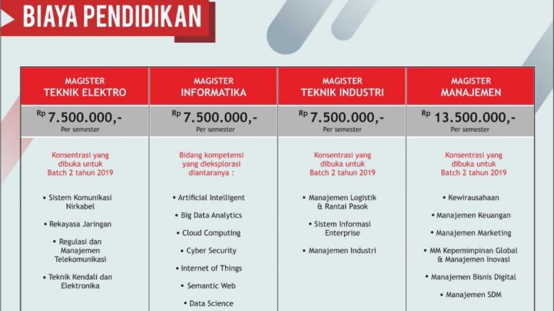 . Apa Itu Asuransi Pendidikan dan Bagaimana Cara Kerjanya?
