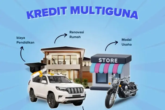 Kredit Multiguna